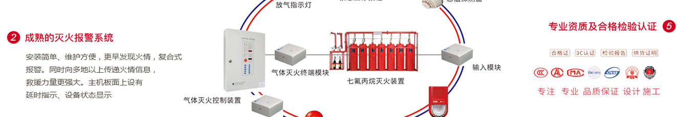 七氟丙烷產(chǎn)品優(yōu)勢