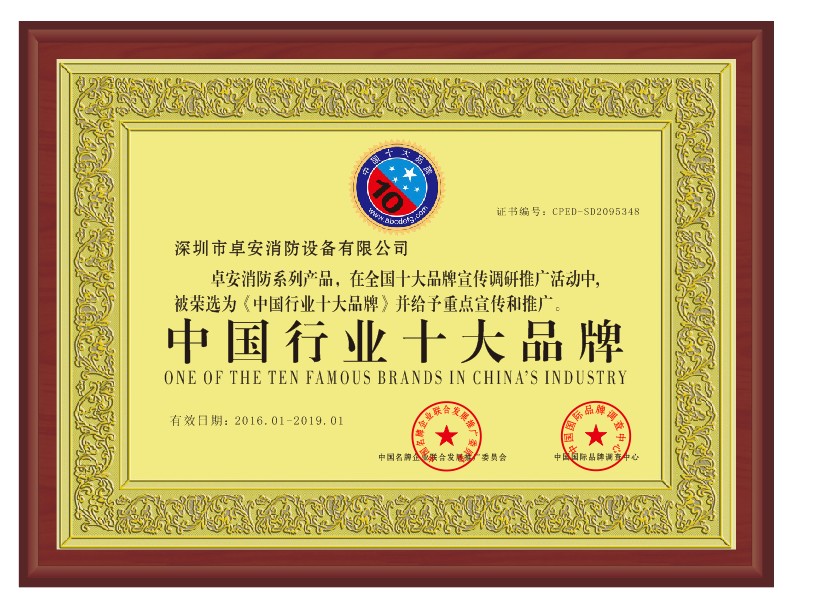 中國(guó)行業(yè)十大品牌